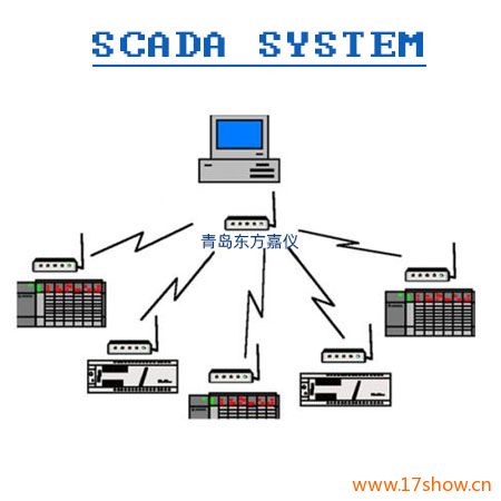 SCADA系统数据采集与监视控制系统